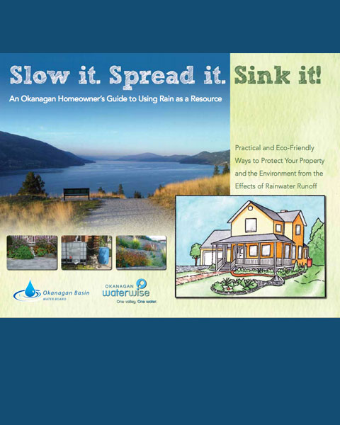 Slow it. Spread it. Sink it. Slow It. Spread it. Sink it.